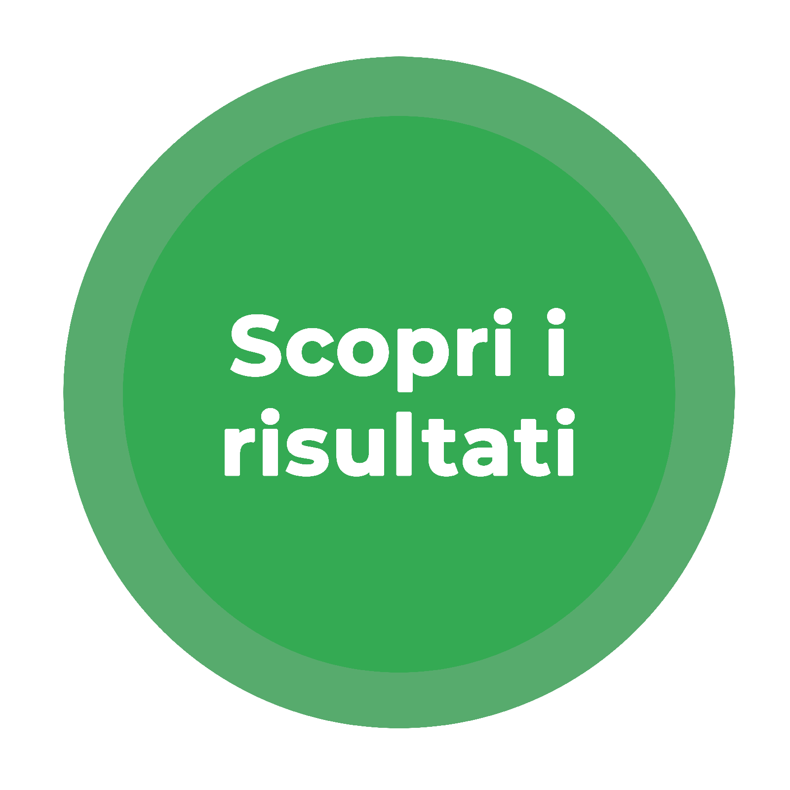 Scopri i risultati